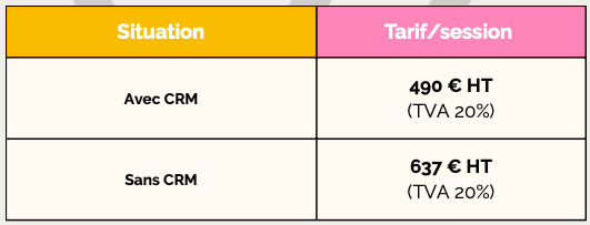 Tableau prix Option B externalisation gestion administrative OF